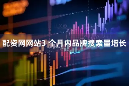 配资网网站3 个月内品牌搜索量增长
